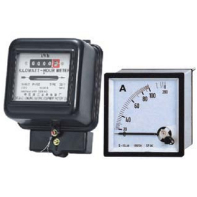 Meter