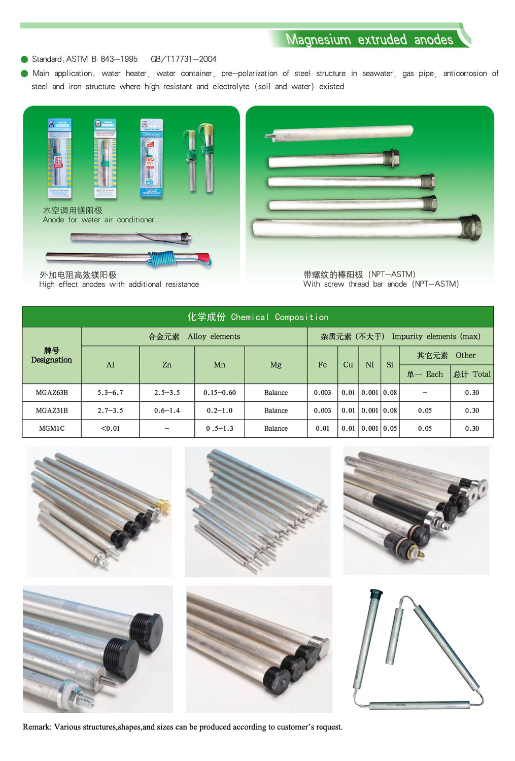 Magnesium anode.jpg